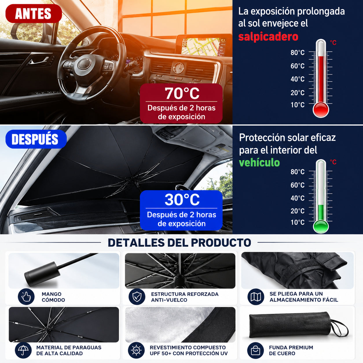 Este parasol para coche con diseño de paraguas se abre y se cierra fácilmente.